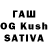 Конопля планчик David Landers